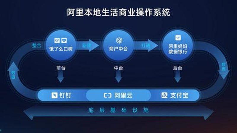 长途搬家哪家物流便宜